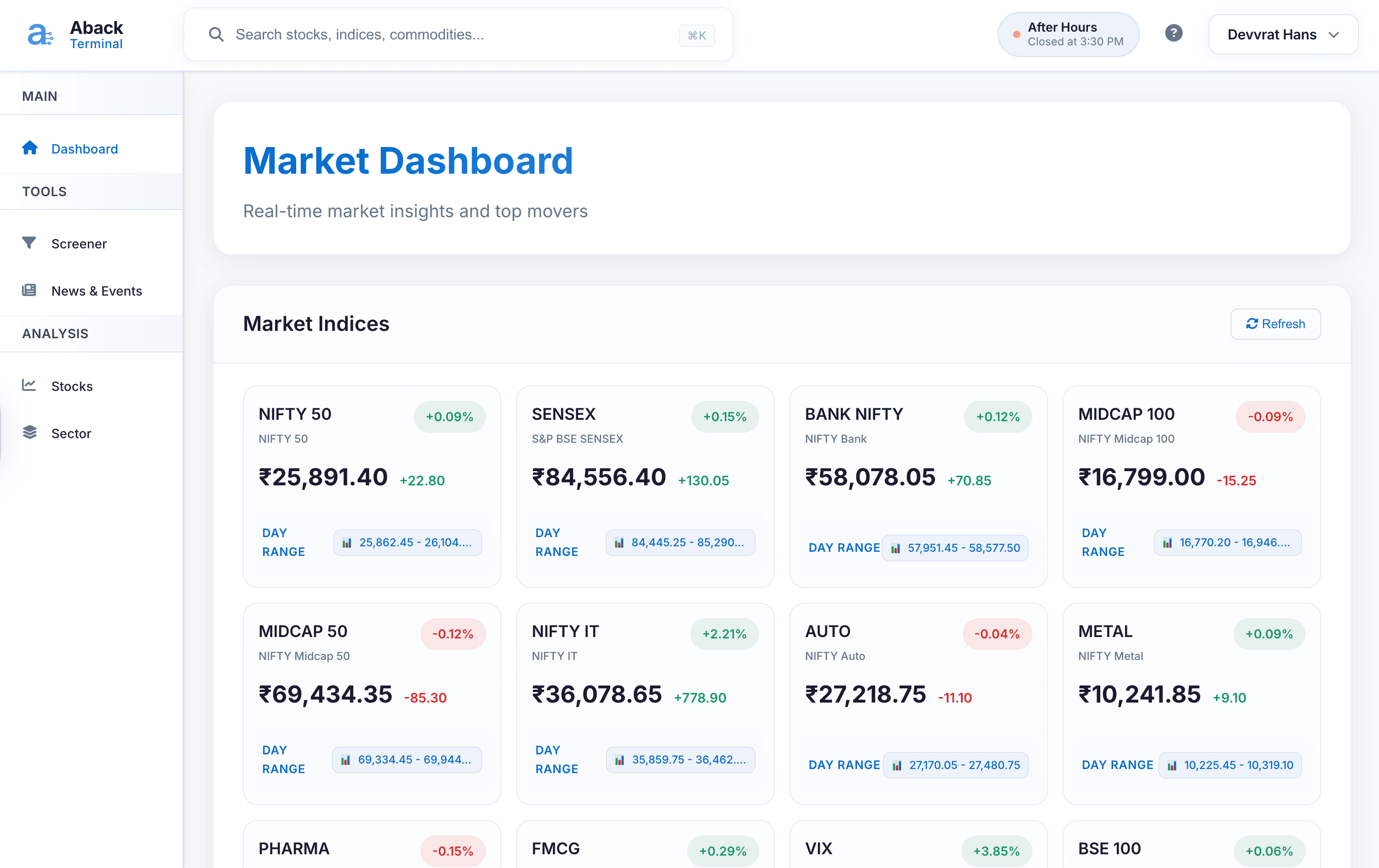 Financial Markets Analysis Software project preview
