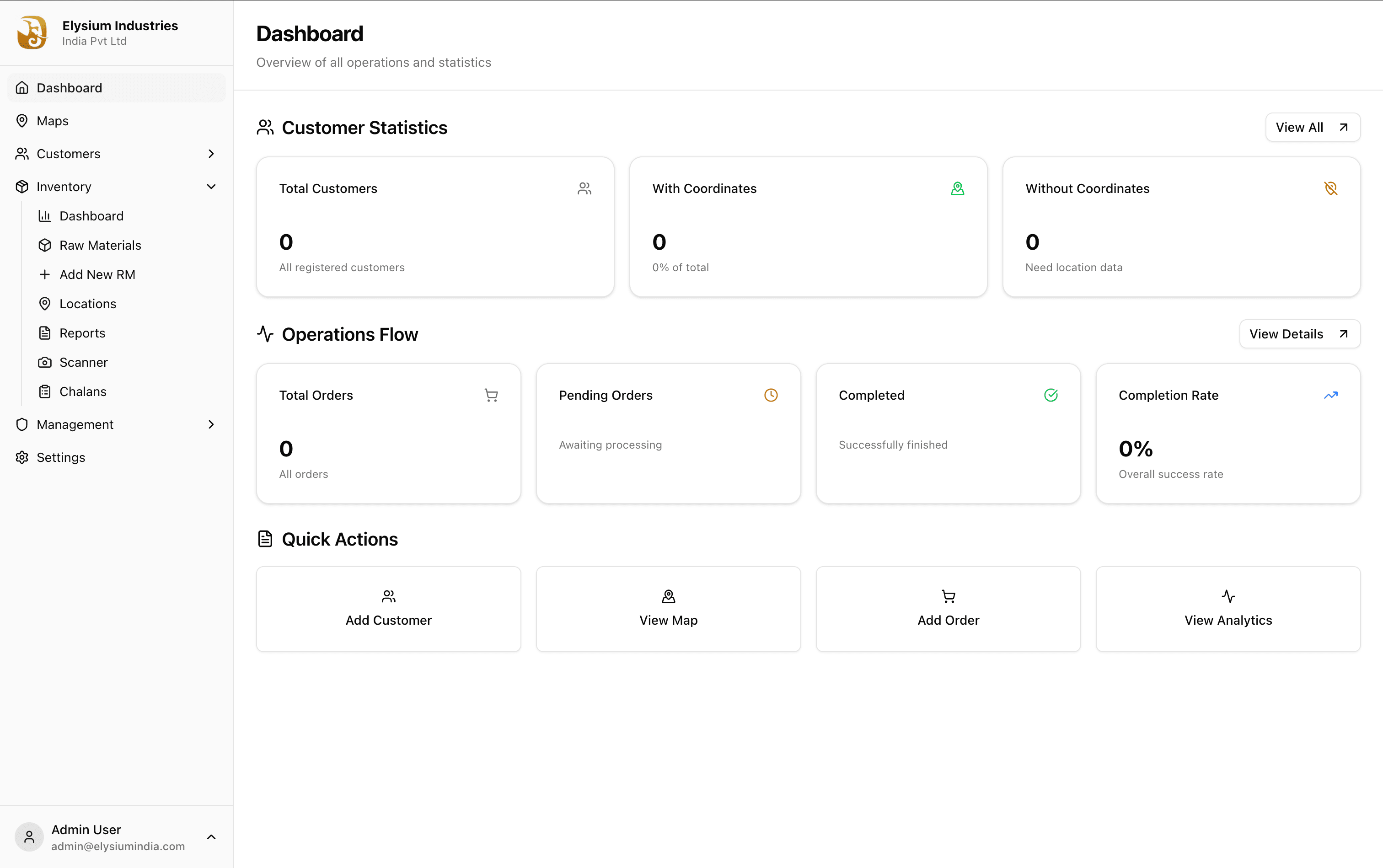 Inventory Management Software project preview
